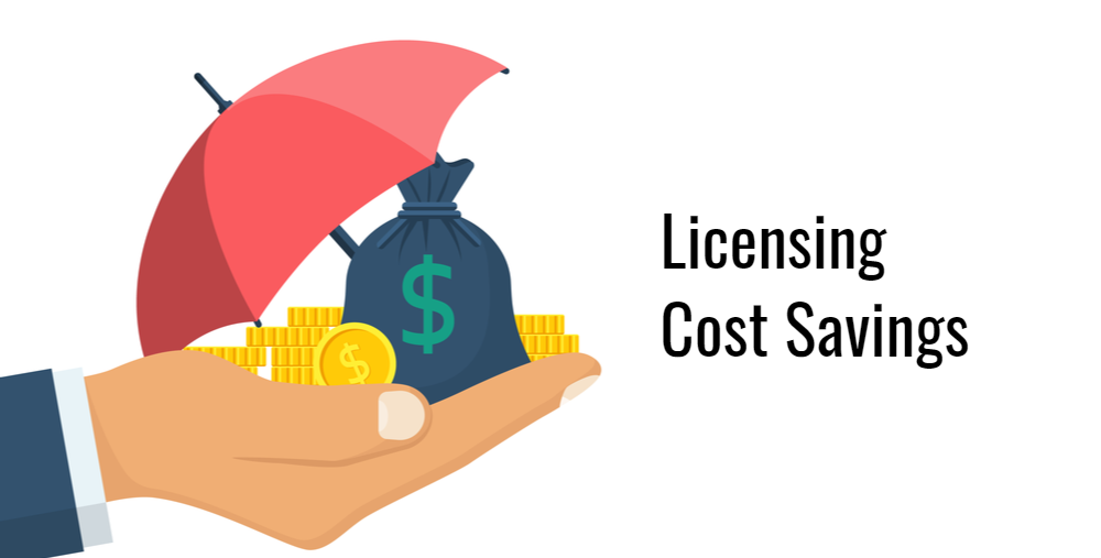 SQL licensing savings